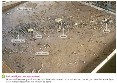 Que reste-t-il du Campement de Pincevent ?