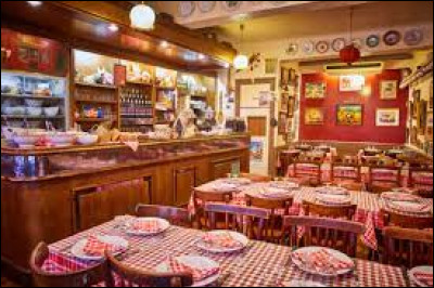 À Lyon, quel nom désigne un petit restaurant rustique ?