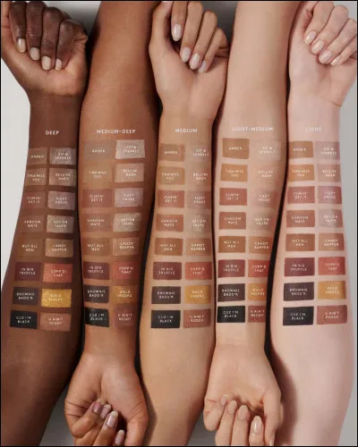 Quelle est ta couleur de peau ?