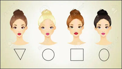 Quelle est ta forme de visage ?