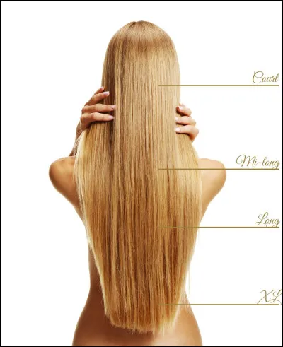Quelle est ta longueur de cheveux ?