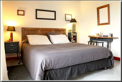 Quelle est cette pièce de la maison ?