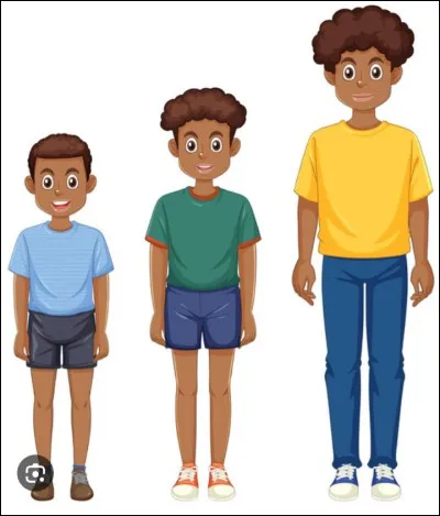 &Agrave; quoi ton physique ressemble-t-il ?