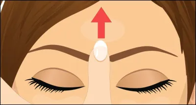 L'illustration indique-t-elle le point faible de tout un chacun ?