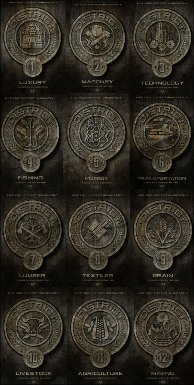 Mais si au contraire tu étais une personne dans les districts, dans lequel aimerais-tu vivre ? (1/2)