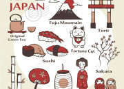 Quiz Quiz : Les objets japonais