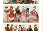 Quiz Histoire de la mode