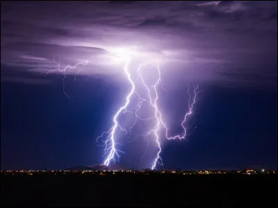 Quelle personnalité as-tu ?