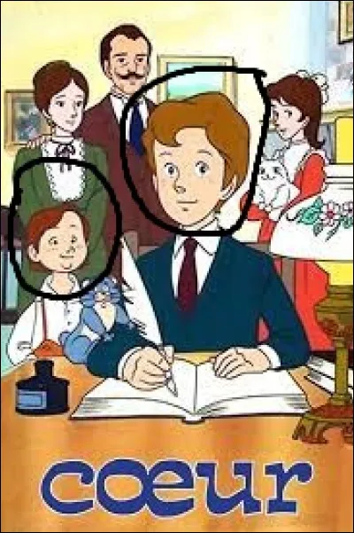 Quel lien uni ces deux personnages ?