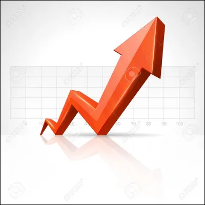 Que penses-tu de l'inflation ?