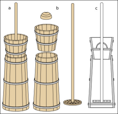 Comment appelle-t-on l'outil qui permet de transformer la crème de lait en beurre ?