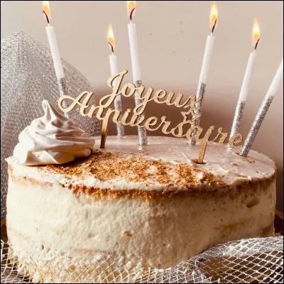 Quelle est la date qui se rapproche le plus de celle de ton anniversaire ?