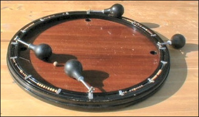 Quel prénom donne son nom à ce jeu de billard ?