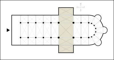 Les bras perpendiculaires qui créent une forme en croix s'appellent...