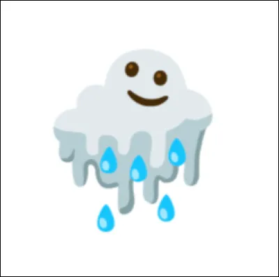 Retrouve les émojis mélangés !