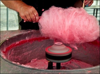 Quel était le métier de William Morrison, l'inventeur de la barbe à papa ?