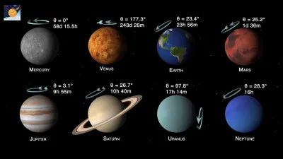 Quelle est la particularit&eacute; la plus connue d'Uranus ?