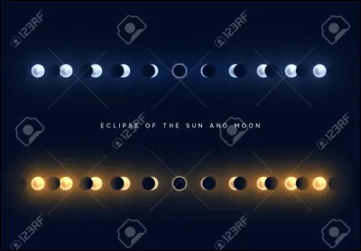 Quel moment de la journée préfères-tu ?