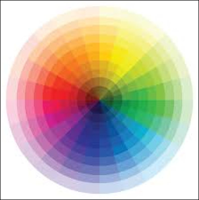 Quelle est ta couleur préférée ? (2/3)