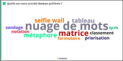 Complète l'expression : ''avoir une voix ...''.