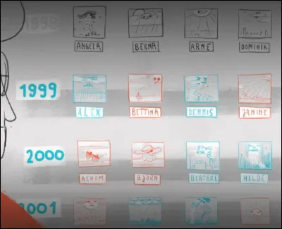 Le nom des choses (1990) > Évidemment, cet état de chose ne pouvait durer et il fallut tenir compte des protestions des intéressées : de quelle manière ?