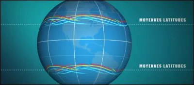 Ce fameux "courant-jet", situé entre 8 et 12 km d'altitude (au sommet de la troposphère, donc) peut renfermer des vents de plus de ... * km/h