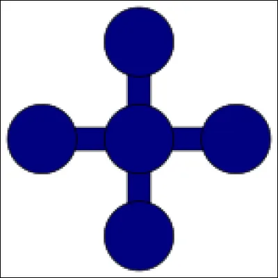 Qu'est-ce qu'un zocchièdre ?