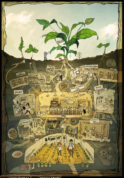 À quelles coordonnées se trouve le tout premier refuge ?