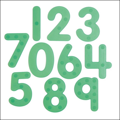 Quel est ton chiffre porte-bonheur ?