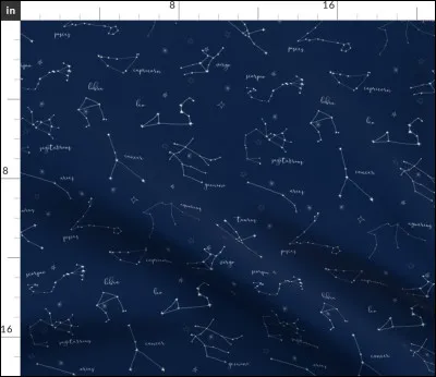 Quel est ton pouvoir préféré ?