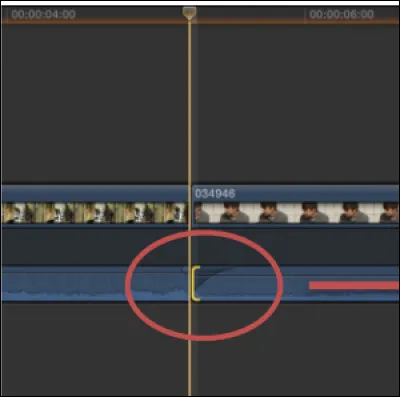 Qu'est-ce que c'est ?