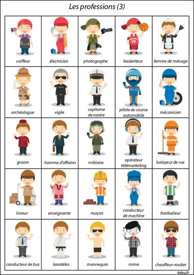 Que voulais-tu faire quand tu étais petite ?