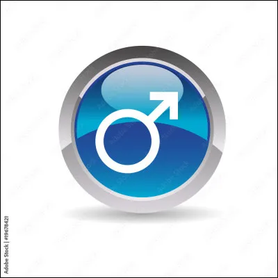 Qui sont les personnages masculins parmi les propositions ?