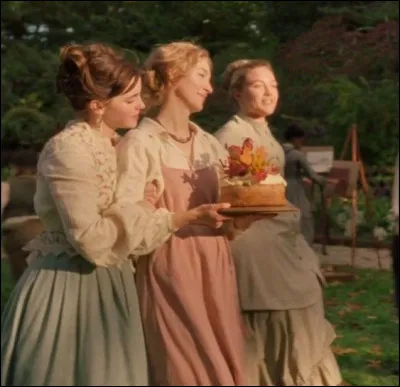 Quel est le genre de films que tu préfères ?