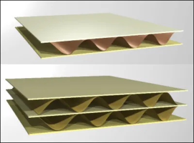 Et une étresse, qu'est-ce que c'est ?