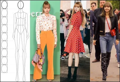 As-tu la "golden ratio" ? (Quand ta tête fait 8 fois ou plus ton corps)