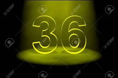 Quel département porte comme numéro le 36 ?