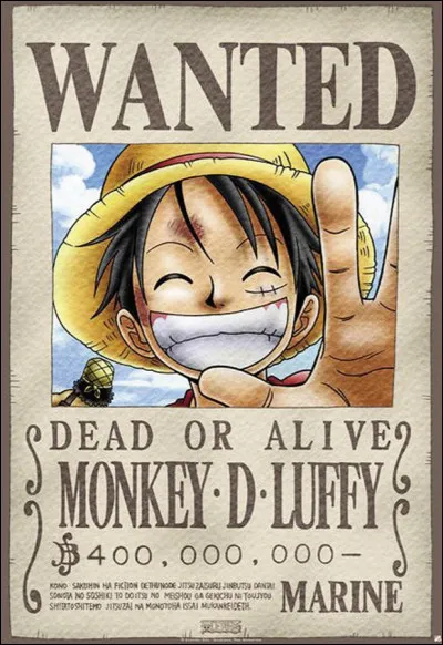 Et pour finir... A tu envie de finir ce test ?