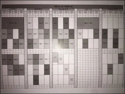 Quelle est ta matière préférée ?