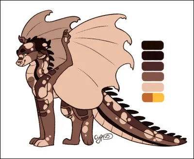 Qui es-tu dans ta bande d'amis ?