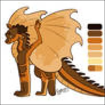 Quel statut voudrais-tu avoir au Royaume de Boue ?