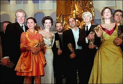 En quelle année débute la remise des César au cinéma ?