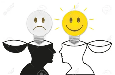 Es-tu ouvert(e) d'esprit ? (Une personne ouverte d'esprit est une personne tolérante, curieuse, qui s'intéresse à beaucoup de choses.)