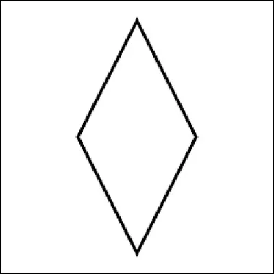 Dernière question, quelles sont les bonnes caractéristiques du losange ?