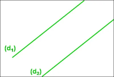 Avec quels instruments trace-t-on des parallèles ?