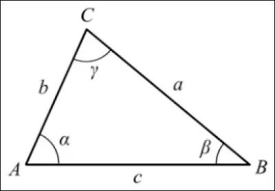 Avec quels instruments trace-t-on un triangle ?
