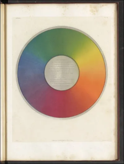 Quelle est ta couleur préférée ?