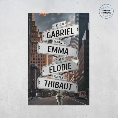 Quel prénom préfères-tu ? 
(Attention, ce ne sont ceux que j'ai mis.)