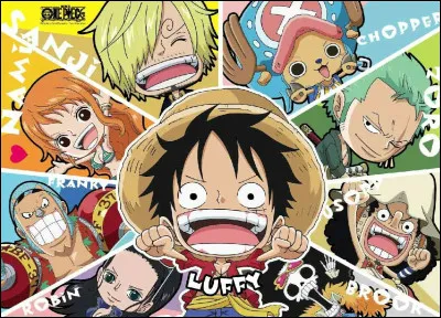 Si quelqu'un s'en prend à tes amis, que fais-tu ?