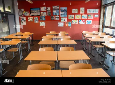 En cours, tu es plutôt :